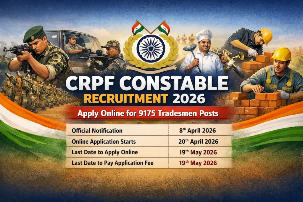 CRPF Constable Tradesmen Recruitment 2026 Notification Out for 9175 Posts