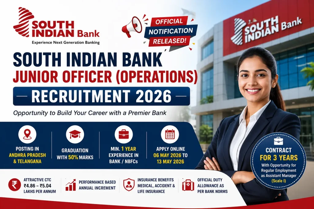 South Indian Bank Junior Officer Recruitment 2026