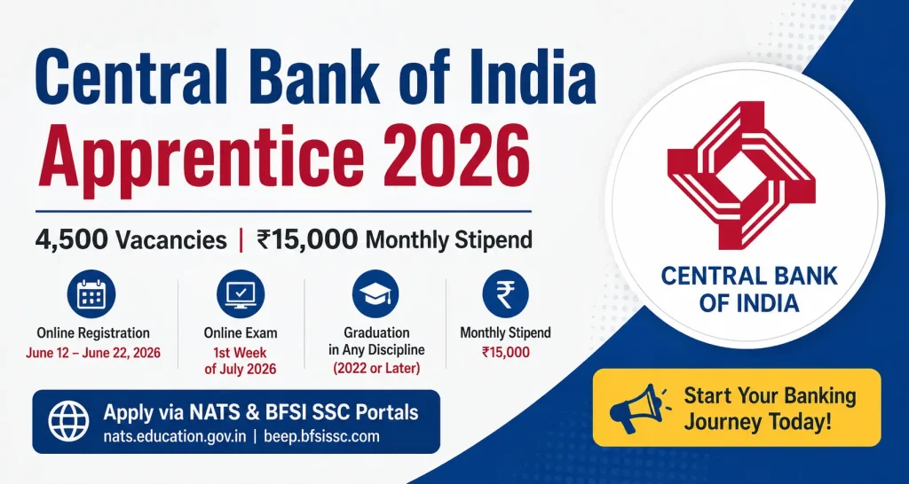 Central Bank of India Apprentice 2026