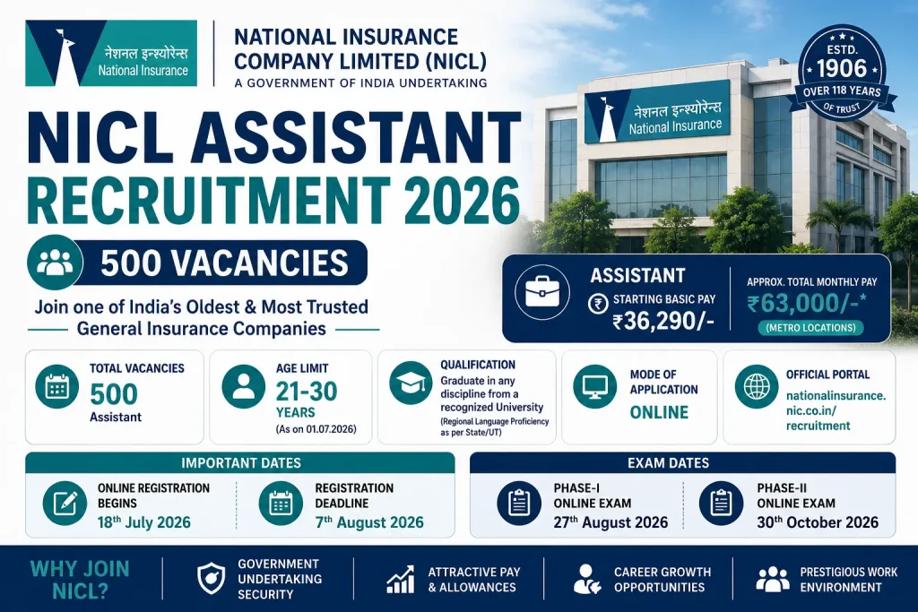 NICL Assistant Recruitment 2026