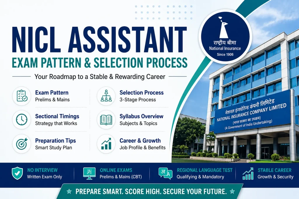 NICL Assistant Syllabus & Exam Pattern