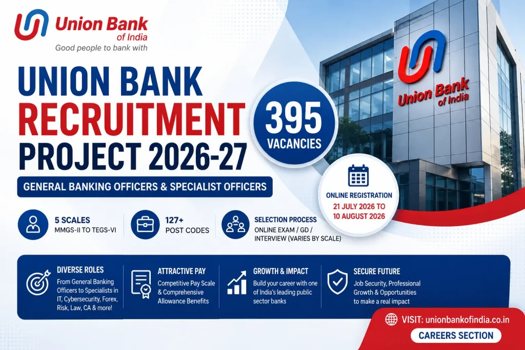 Union Bank of India SO Recruitment 2026